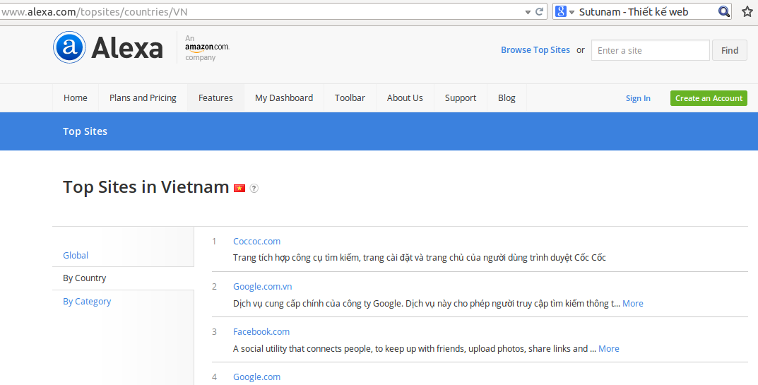 CocCoc rank 1st before Google Top Vietnam site