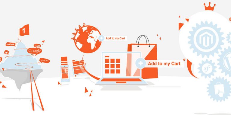 Go global ecommerce