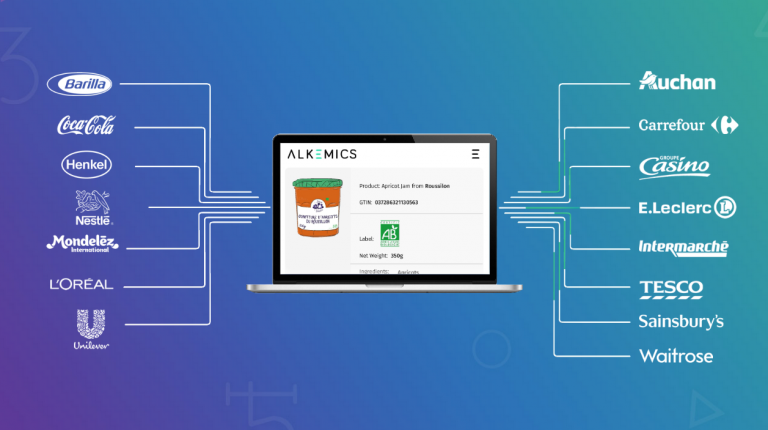 Alkemics Salsify Magento Connector